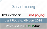 HYIP.biz