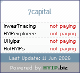 HYIP.biz