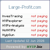 HYIP.biz