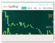 Bitc Trading Ltd Net