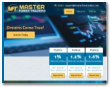 Master Forex Traders