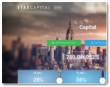 Staxcapital