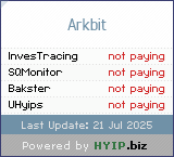 HYIP.biz