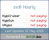 HYIP.