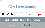 HYIP.