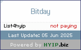 HYIP.