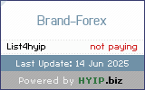 HYIP.