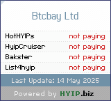 HYIP.