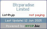 HYIP.