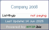 HYIP.