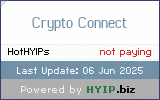 HYIP.