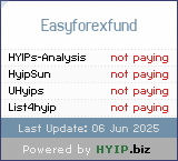 HYIP.