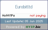 HYIP.