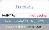 HYIP.