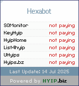 HYIP.