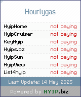 HYIP.