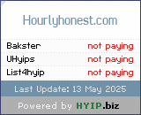 HYIP.