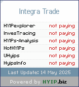 HYIP.