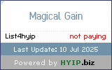 HYIP.