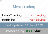 HYIP.