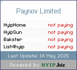 HYIP.