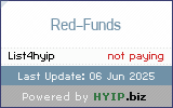 HYIP.