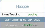 HYIP.