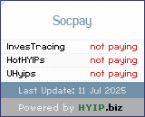 HYIP.