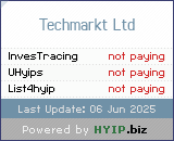 HYIP.