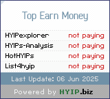 HYIP.