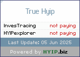 HYIP.