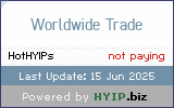 HYIP.