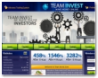 Team Invest