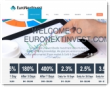 Euronextinvest