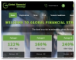 Global Financial Strategy Limited