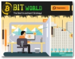 Bitworld