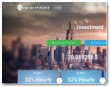 Trumpinvestment