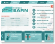 Forex Earn