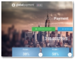 Globalpayment