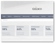 Goldco