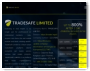 Tradesafe Limited