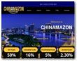 Chinamazon