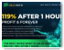 Coraxhour