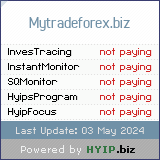 mytradefx.biz check all HYIP monitor at once.