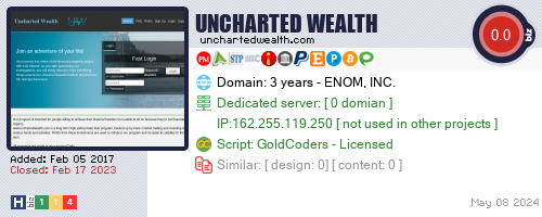unchartedwealth.com check all HYIP monitor at once.